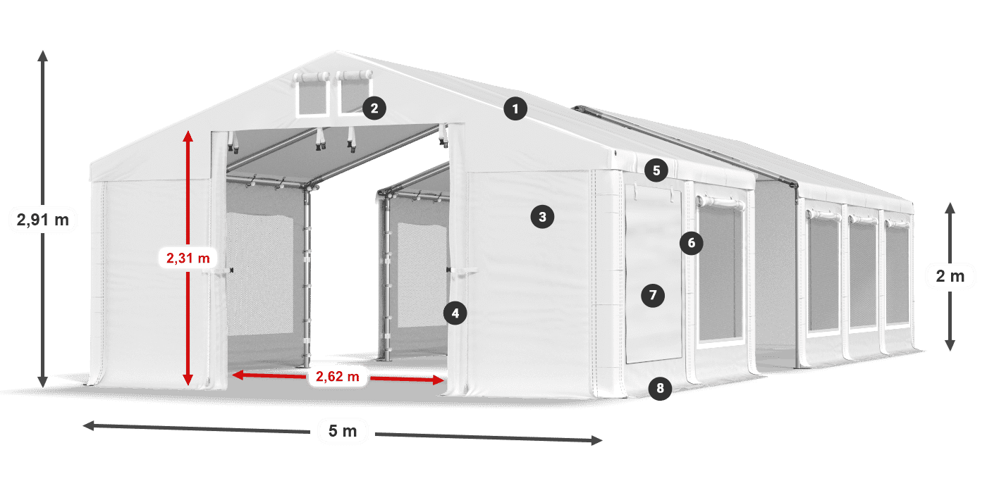 ISDM 560 PVC Legende 2