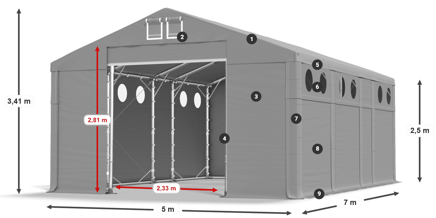 MFRO 620 PVC Legende 2,5 m