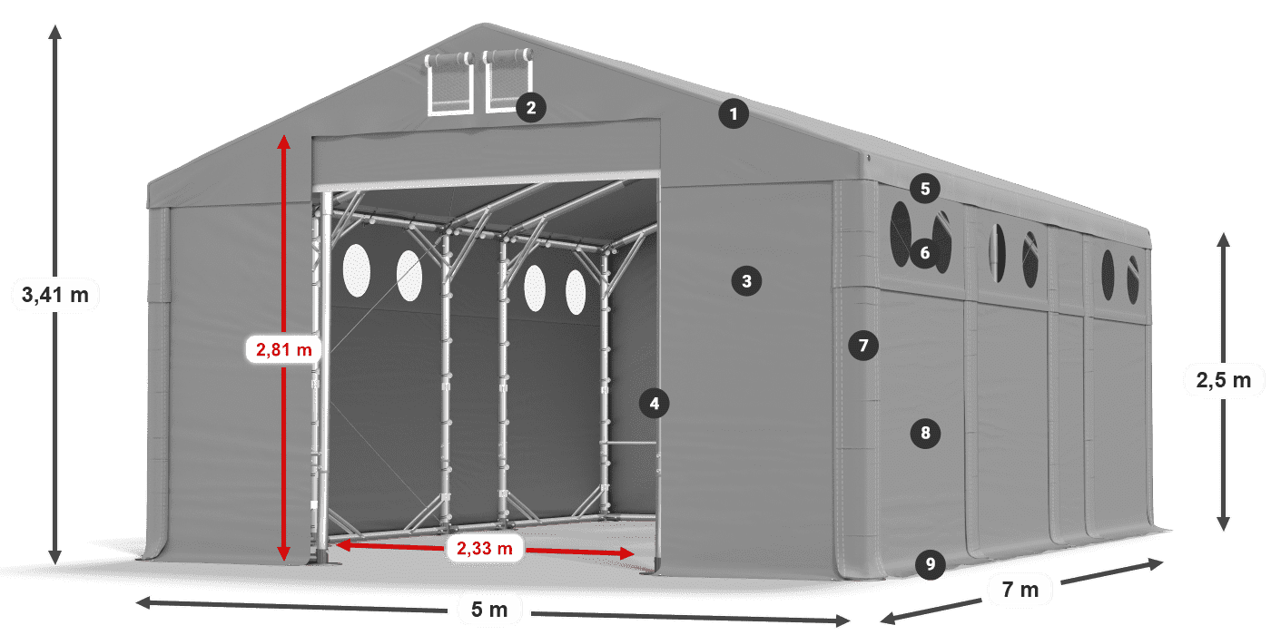 MFRO 620 PVC Legende 2,5 m