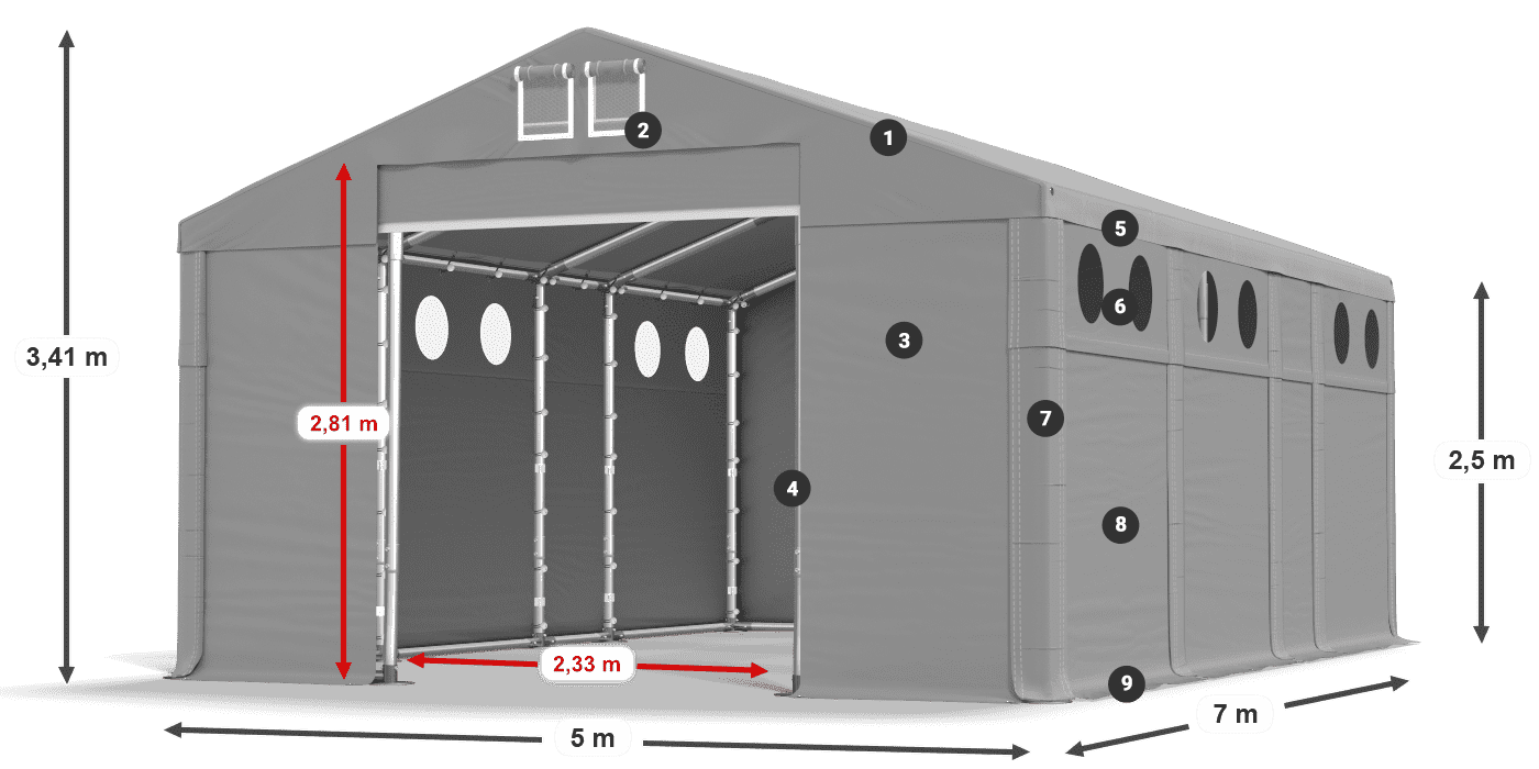 MFRO 620 PVC Legende 2,5 m