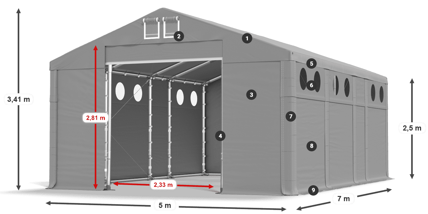 MFRO 620 PVC Legende 2,5 m