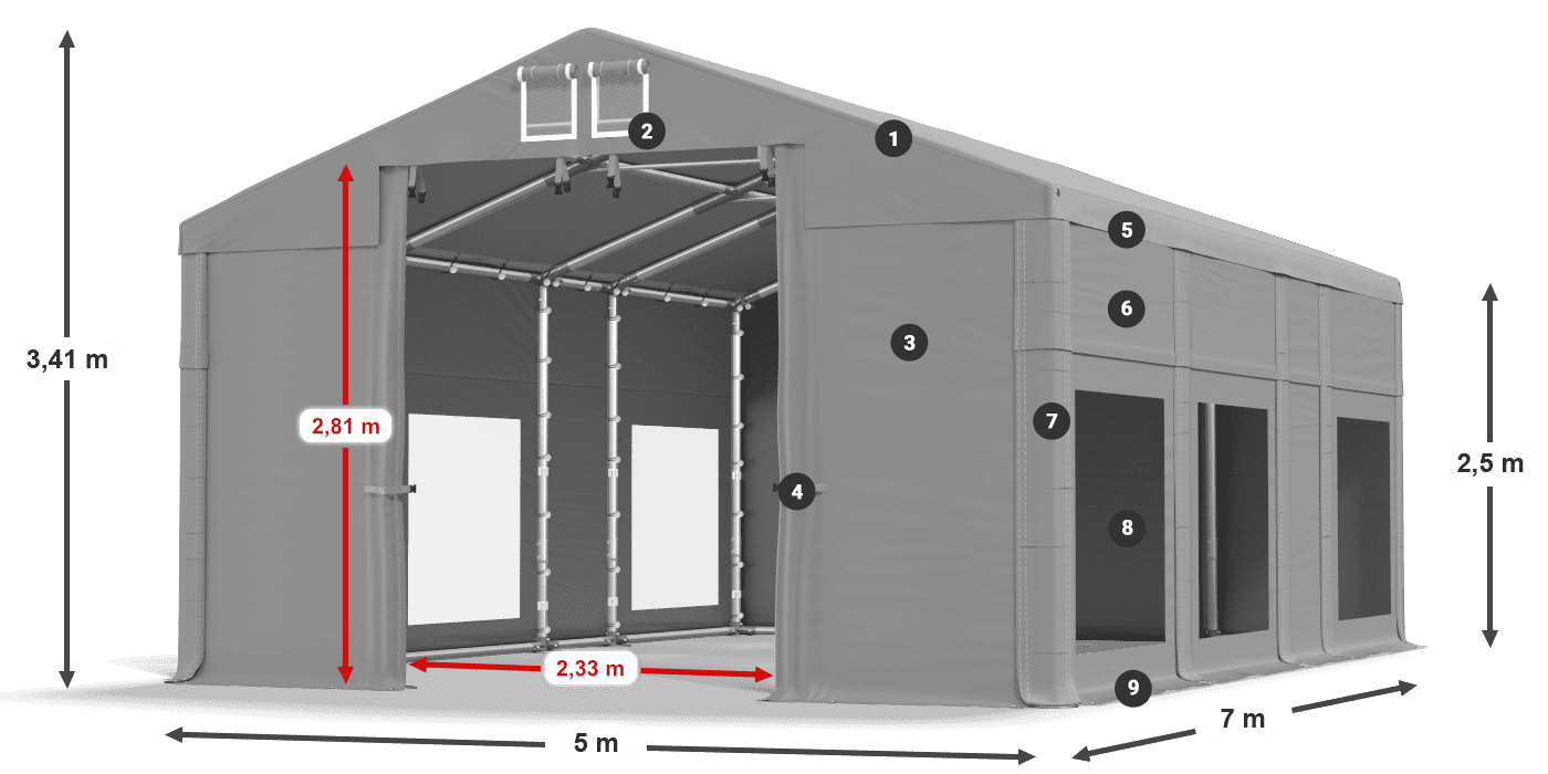 Dach: FR 620 PVC Wände: MS 580 PVC 2,5 m Legende