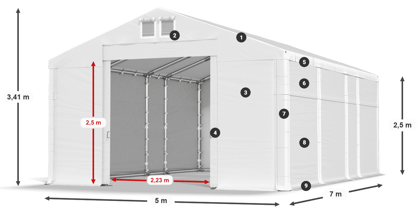 Dach: FR 620 PVC Wände: SD 500 PVC 2,5 m Legende