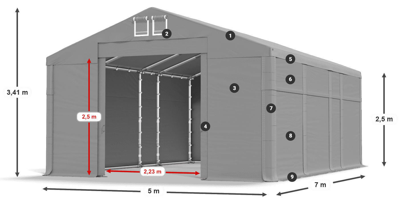 Dach: FR 620 PVC Wände: SD 500 PVC 2,5 m Legende