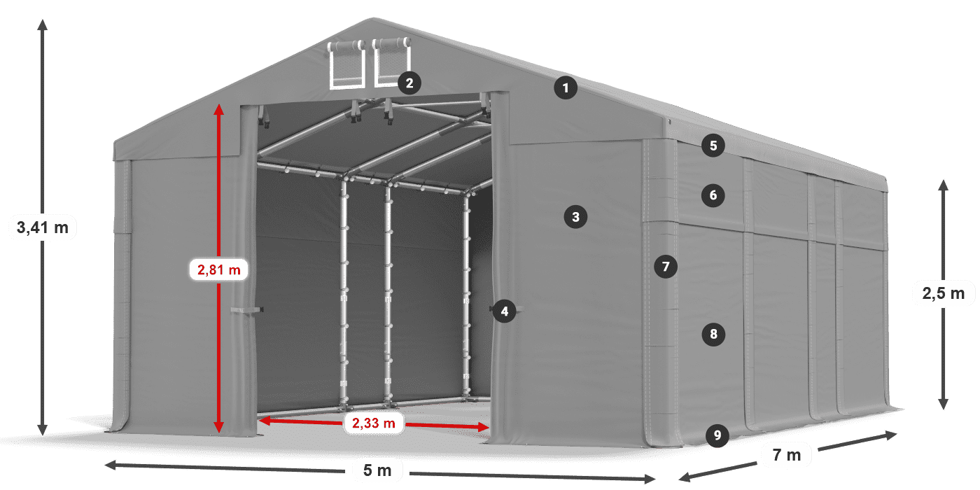 Dach: FR 620 PVC Wände: SD 500 PVC 2,5 m Legende