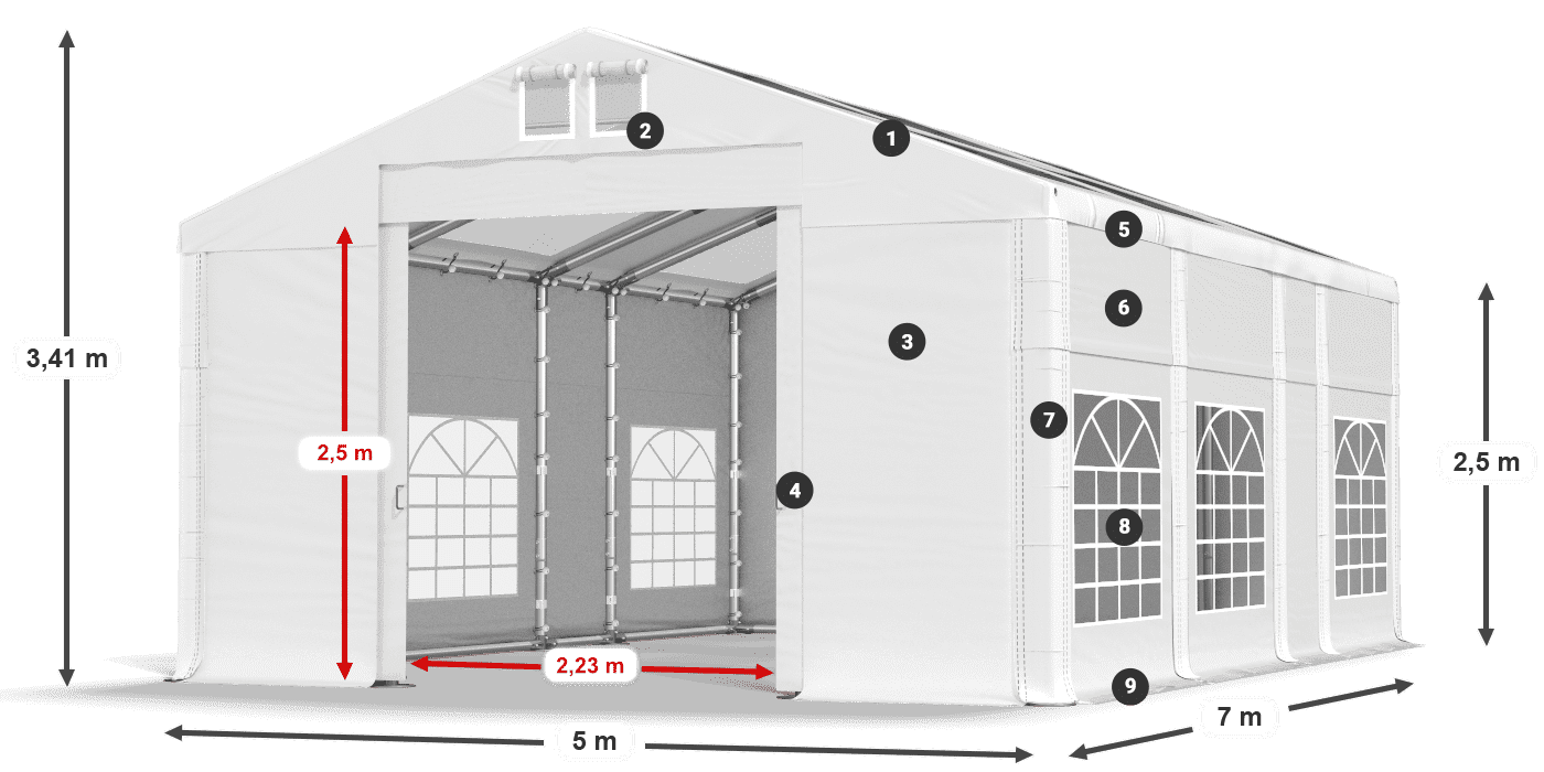 Dach: MS T 580 PVC Wände: FR 620 PVC 2,5 m Legende