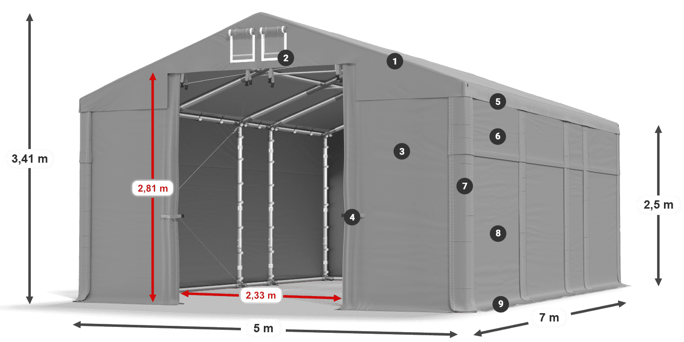 Dach: MS 580 PVC Wände: FR 620 PVC 2,5 m Legende