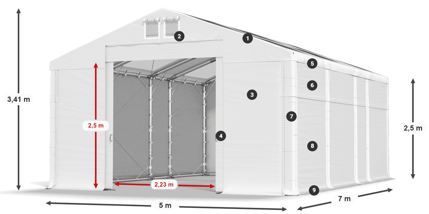 Dach: MS T 580 PVC Wände: SD 500 PVC 2,5 m Legende