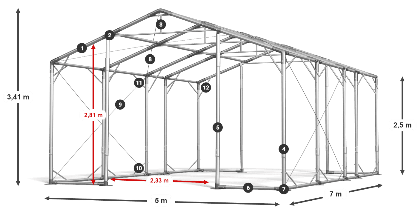 POLAR Legende 2,5 m–4 m