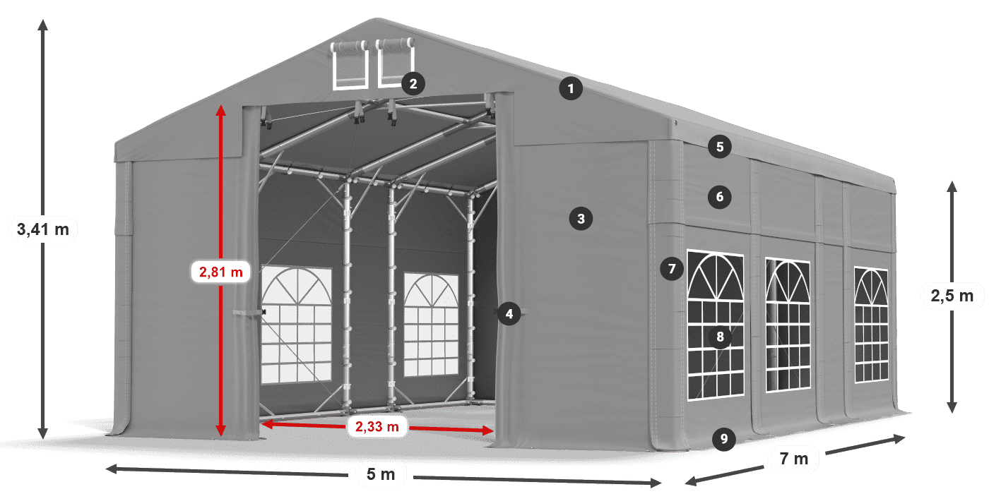 IMS 580 PVC Legende 2,5 m