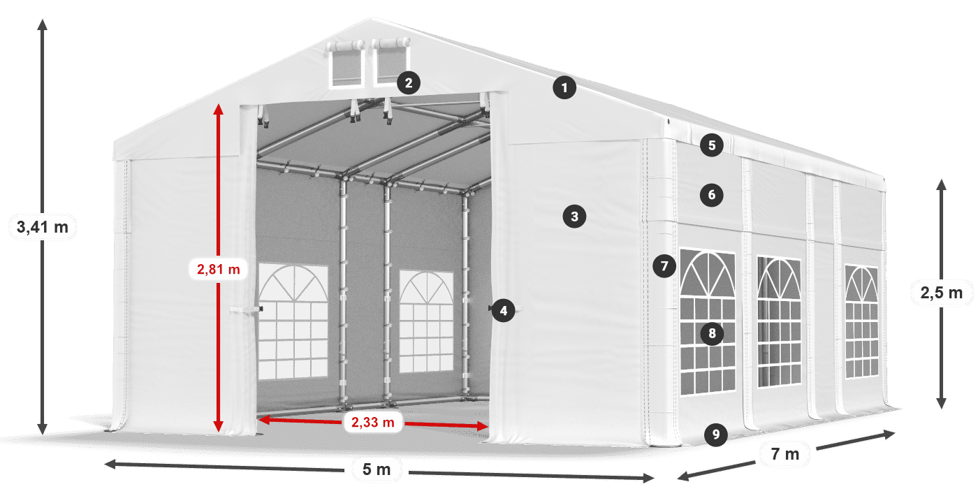 IMS 580 PVC Legende 2,5 m