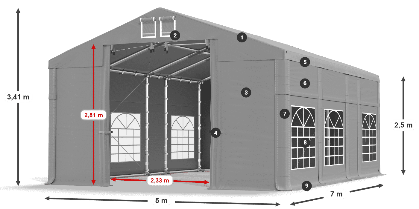 IMS 580 PVC Legende 2,5 m