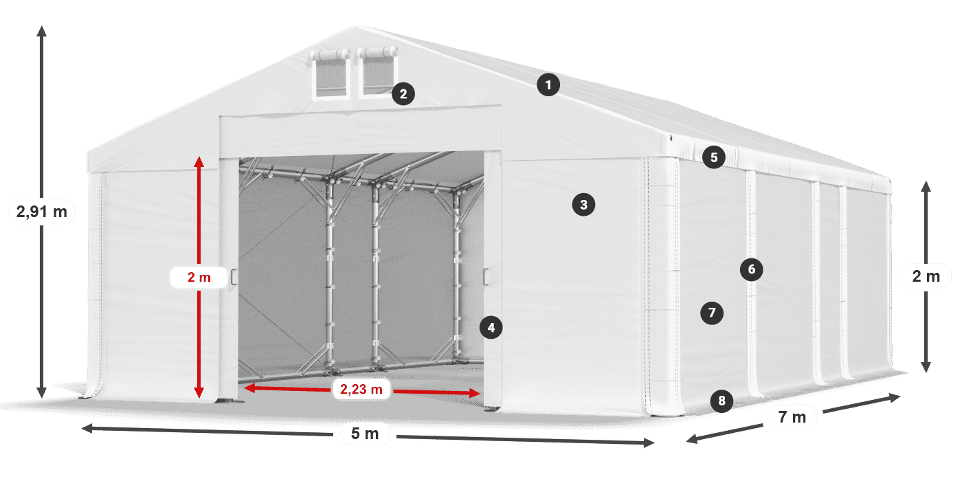 MFR 620 PVC Legende 2m