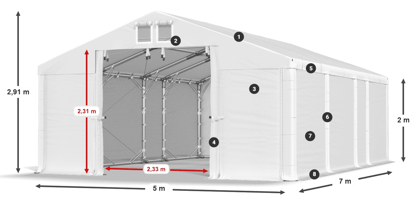 MFR 620 PVC Legende 2m