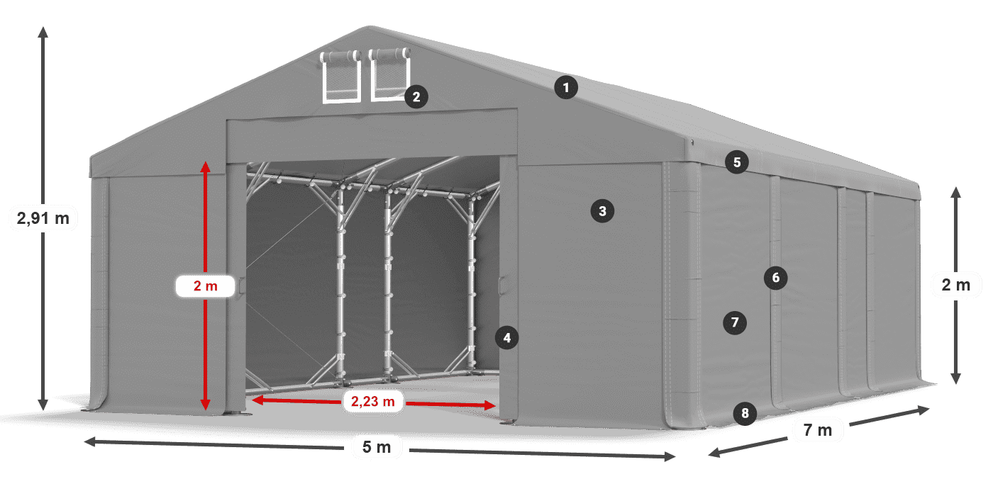 MFR 620 PVC Legende 2m