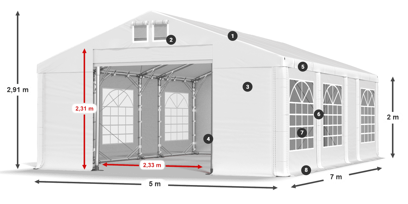 IFR 620 PVC Legende 2m