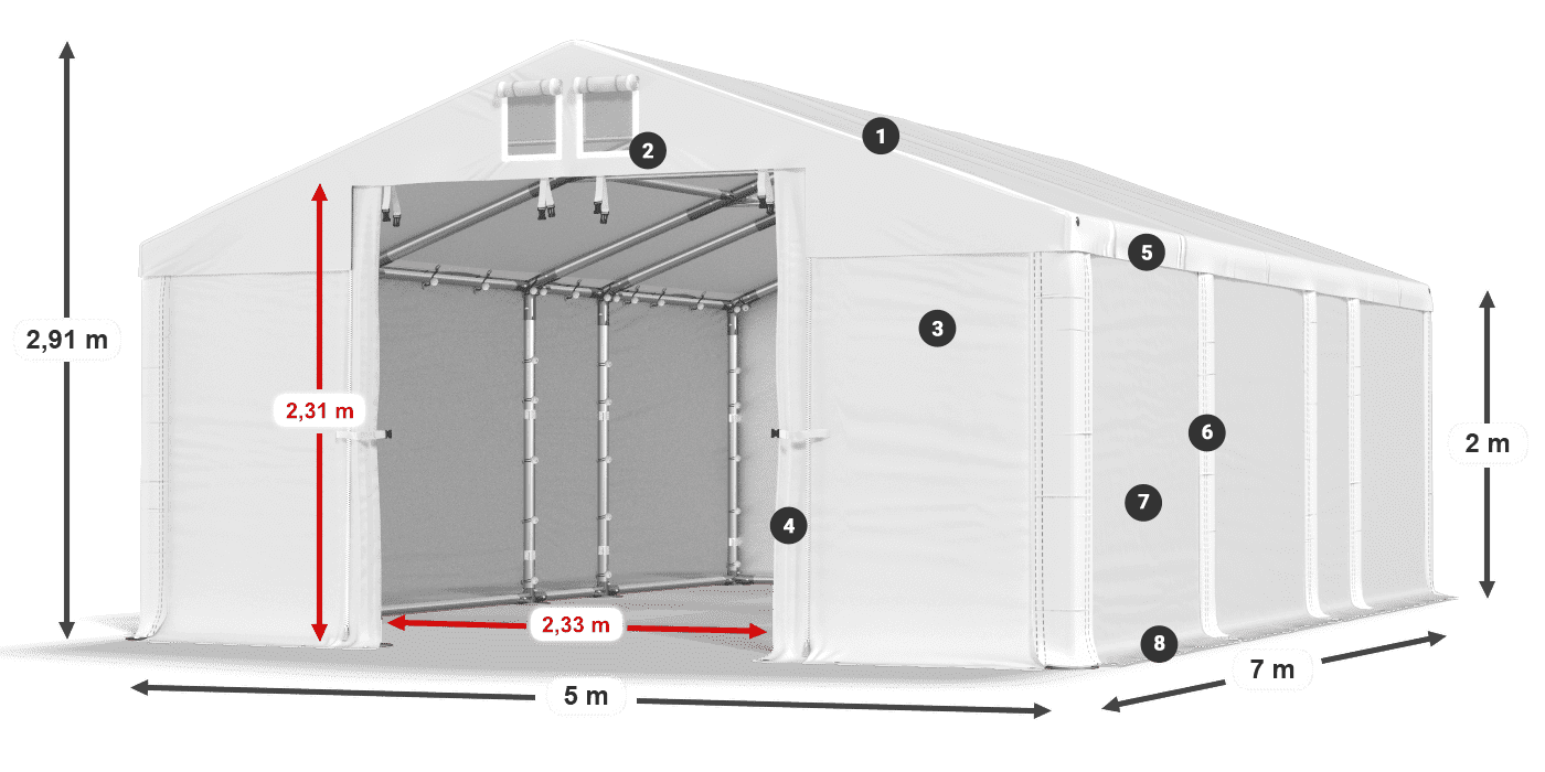 MFR 620 PVC Legende 2m