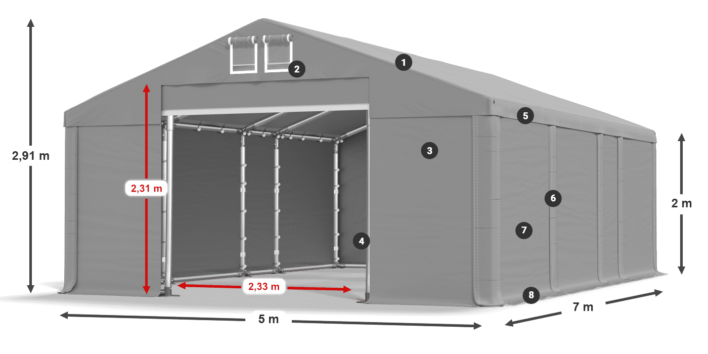 MFR 620 PVC Legende 2m