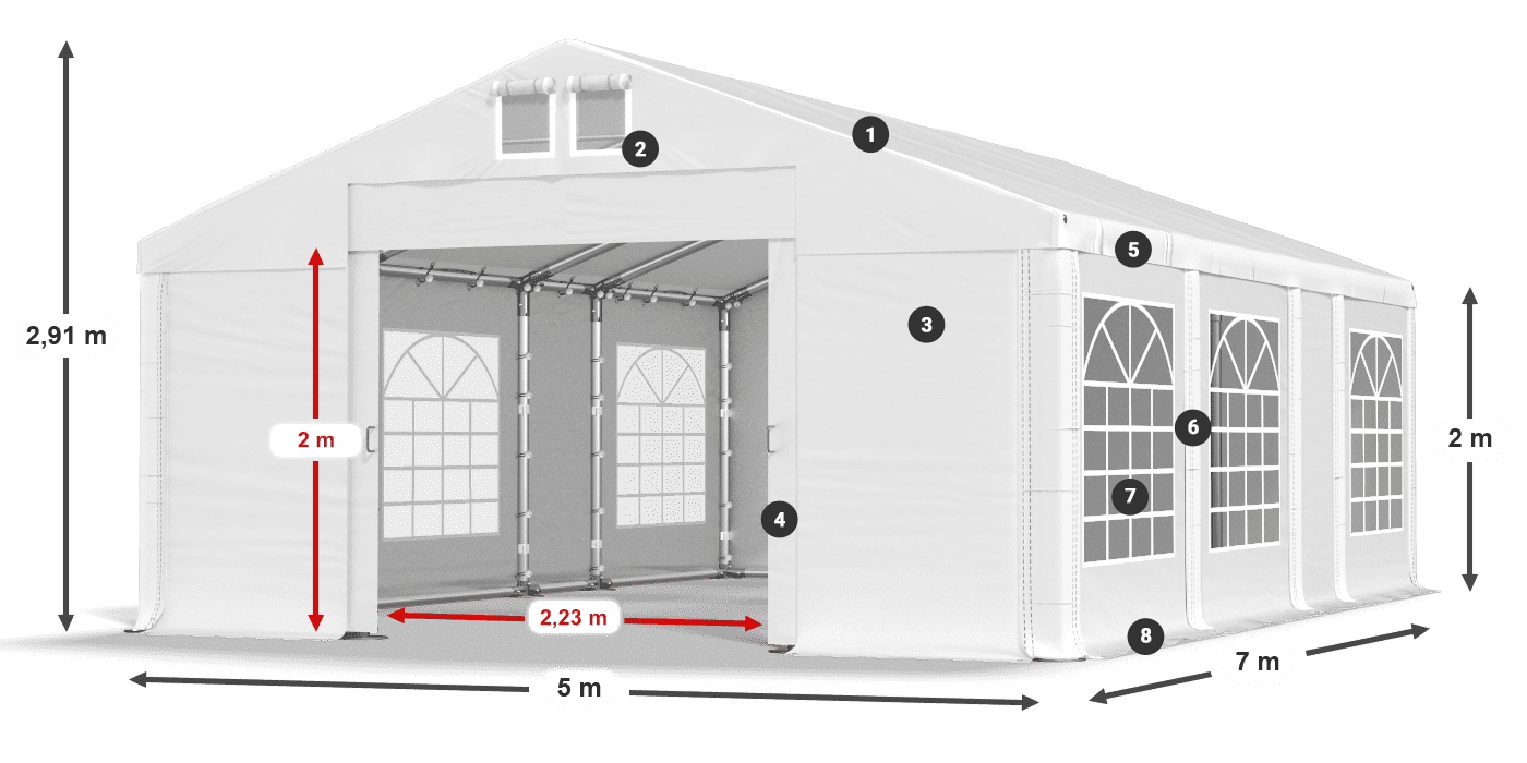 IFR 620 PVC Legende 2m