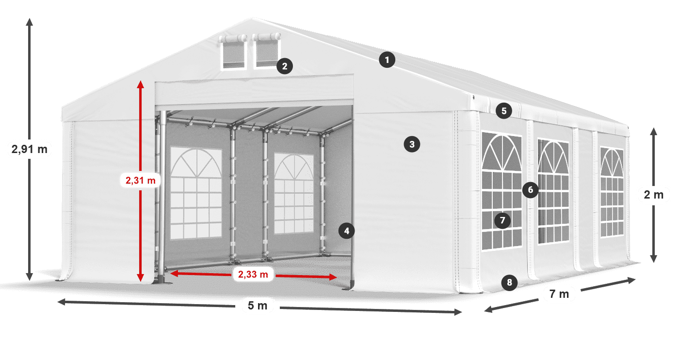 IFR 620 PVC Legende 2m