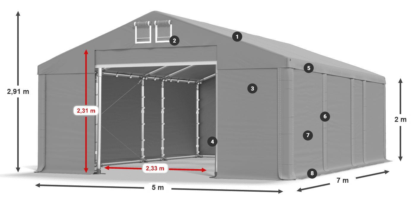 MFR 620 PVC Legende 2m