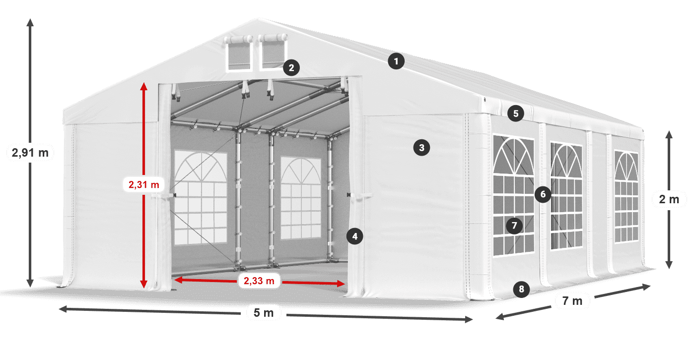 IFR 620 PVC Legende 2m