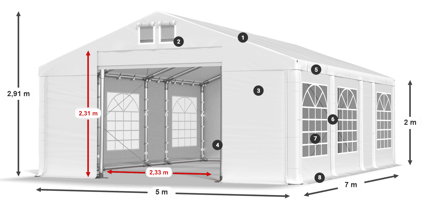 IFR 620 PVC Legende 2m