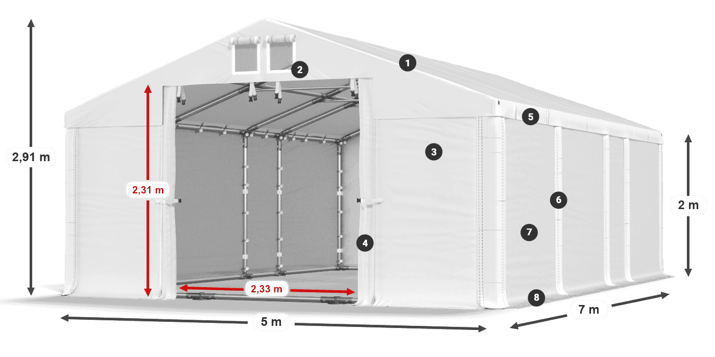 Dach: FR 620 PVC Wände: SD 580 PVC 2m Legende