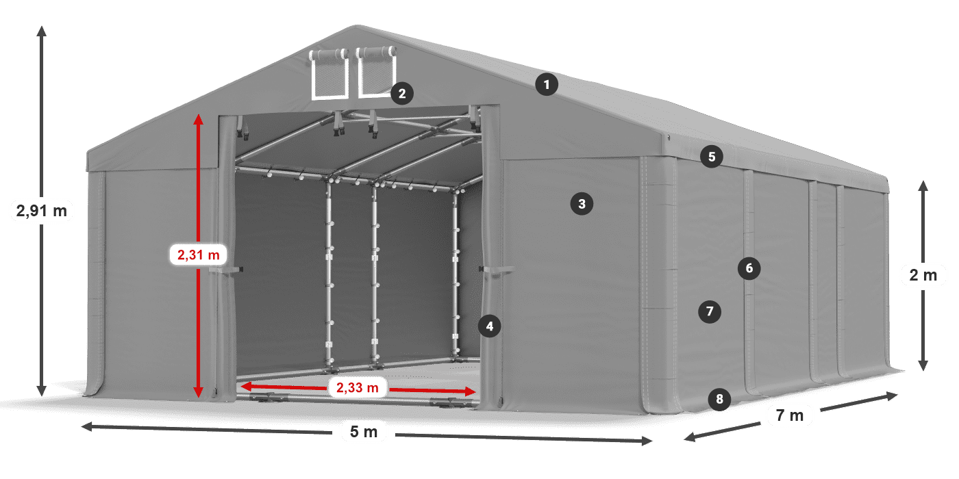 Dach: FR 620 PVC Wände: SD 580 PVC 2m Legende