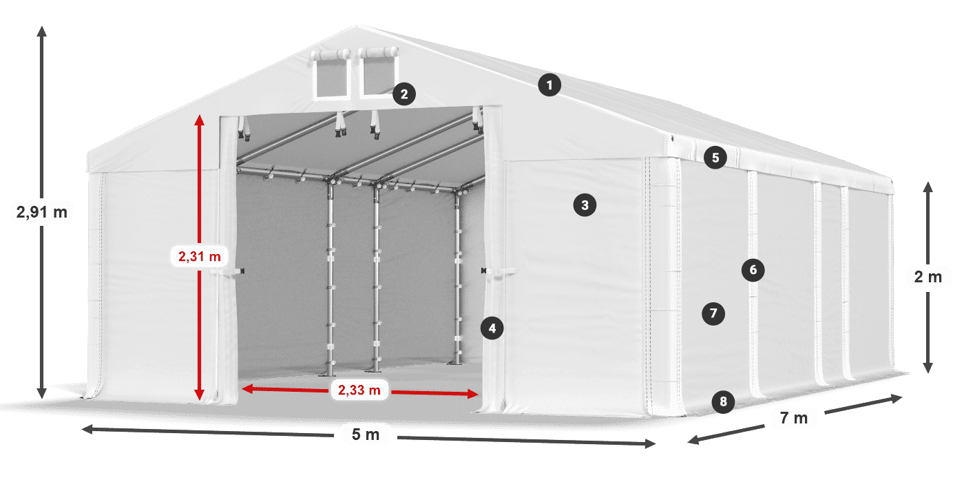 Dach: FR 620 PVC Wände: SD 500 PVC 2m Legende