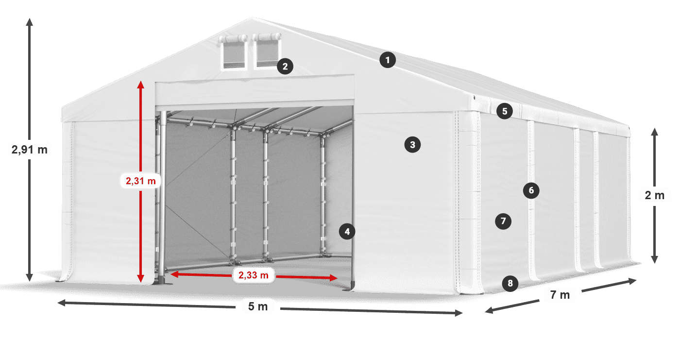 Dach: FR 620 PVC Wände: SD 500 PVC 2m Legende