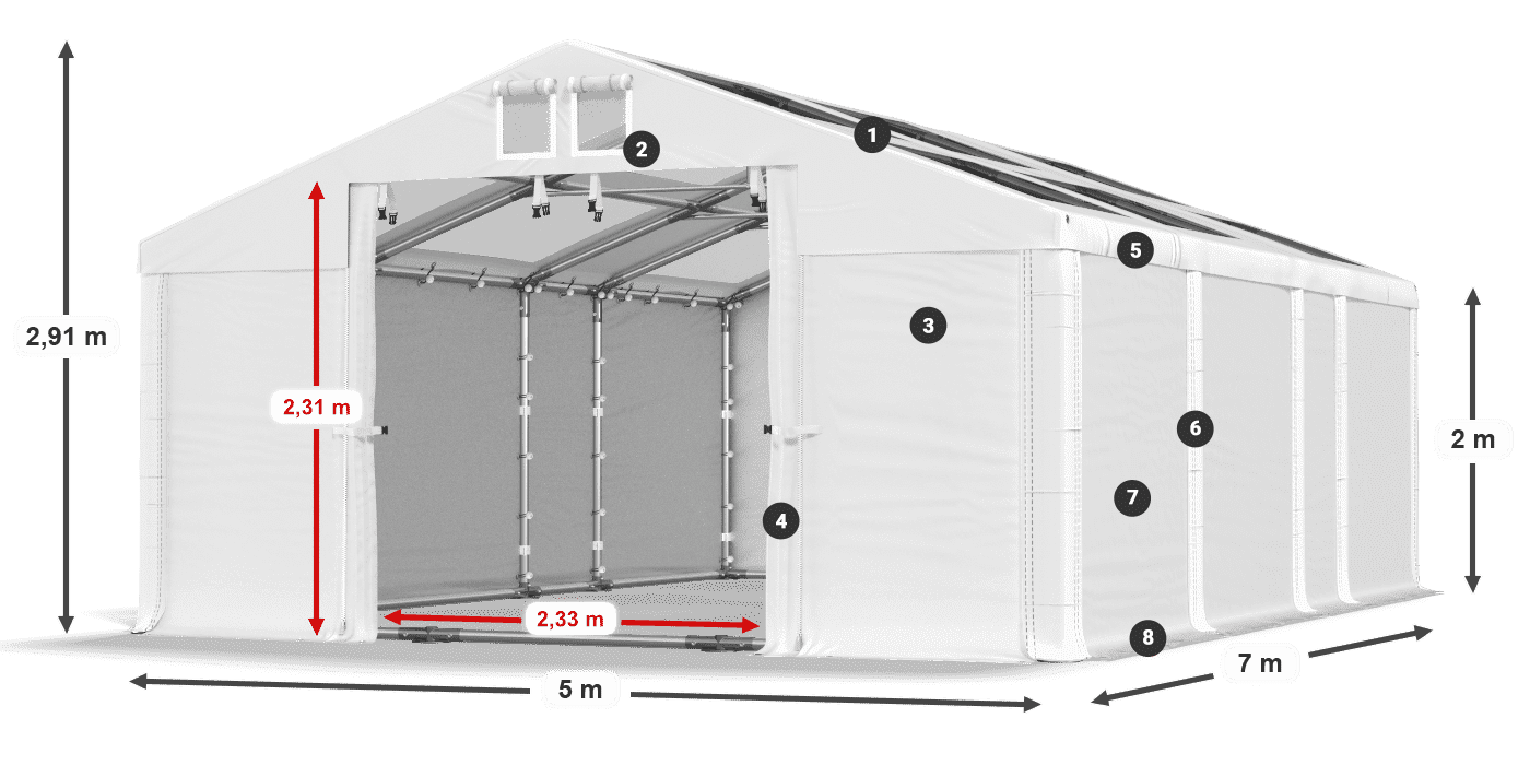 Dach: MS T 580 PVC Wände: SD 500 PVC 2m Legende