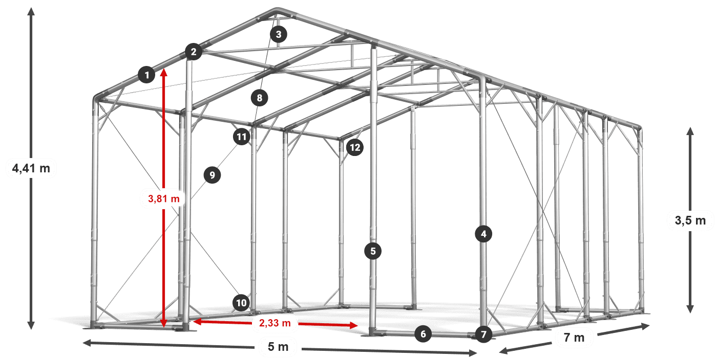 POLAR Legende 2,5 m–4 m