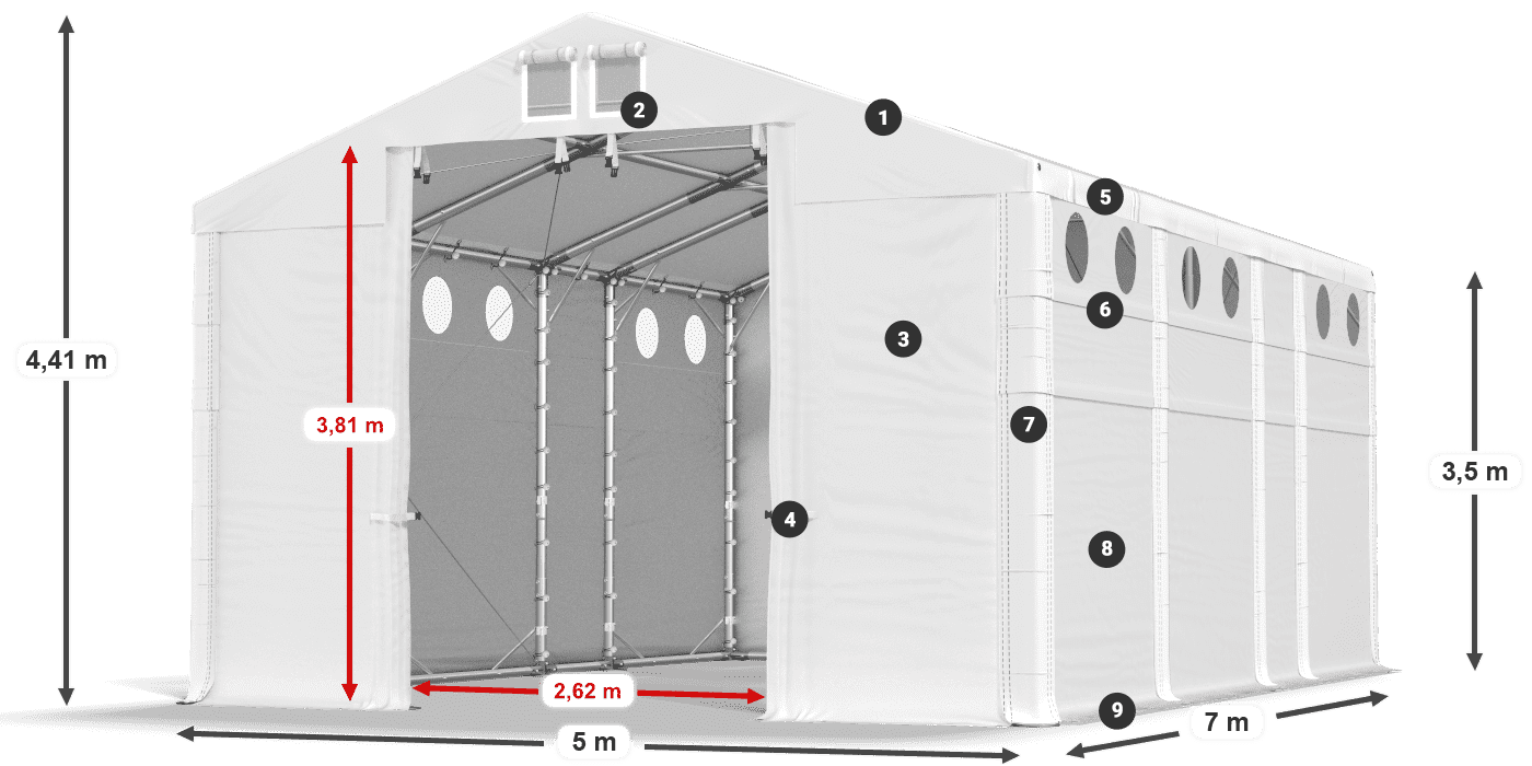 HFRO 750 PVC legenda 3.5m