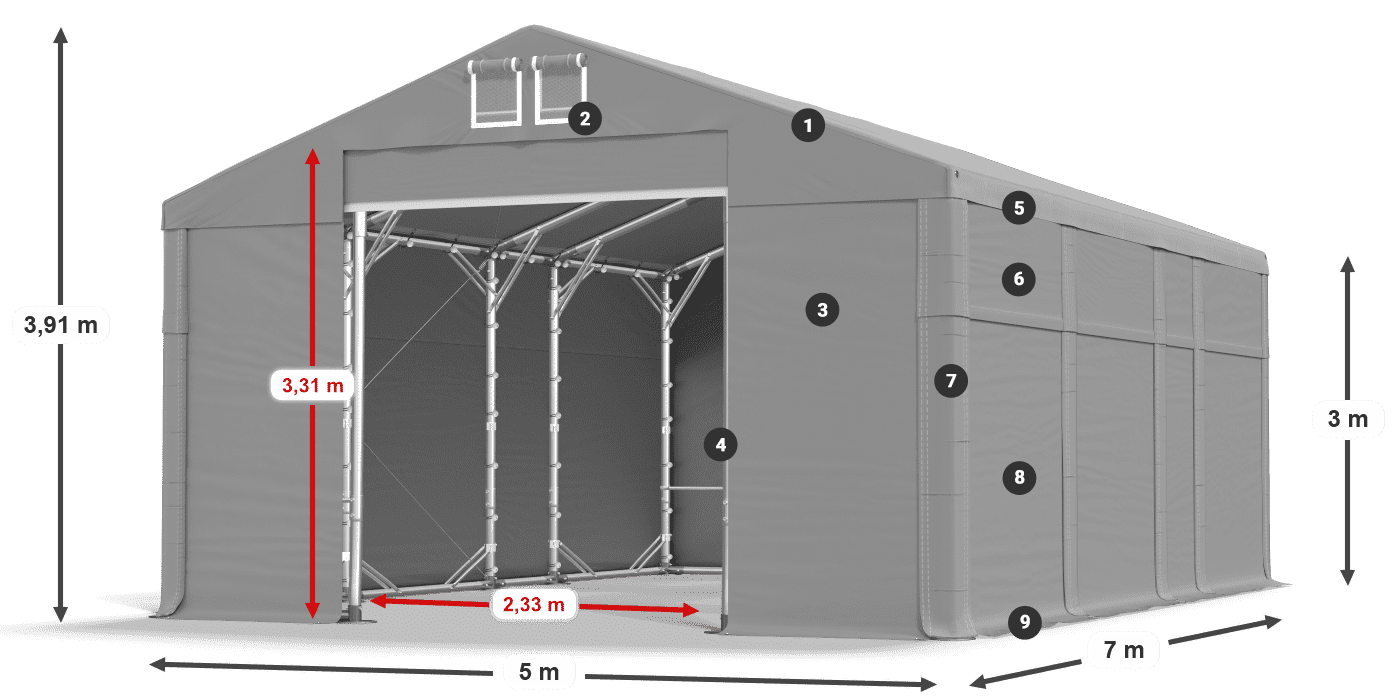 MFR 620 PVC Legende 3m