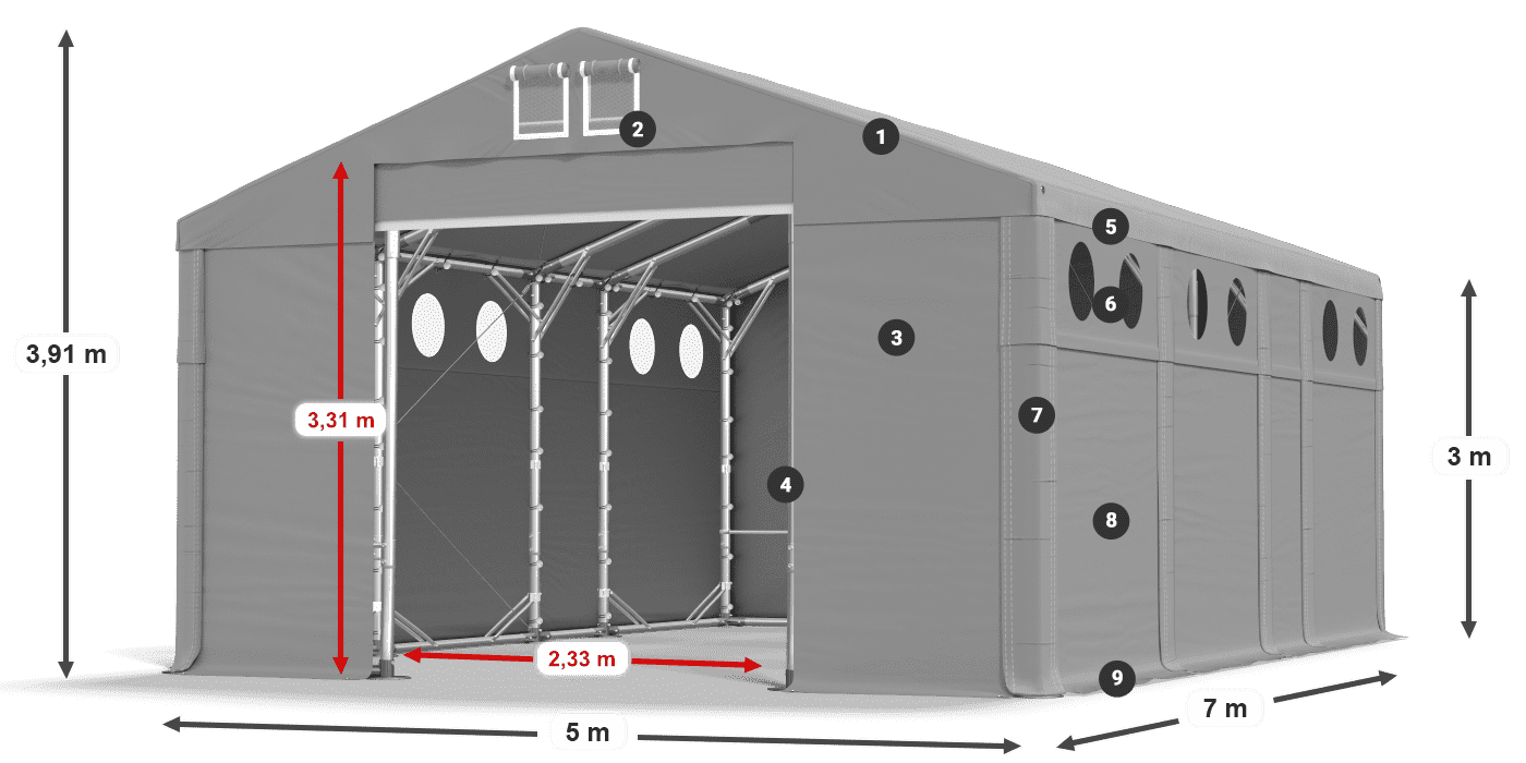 MFRO 620 PVC Legende 3m