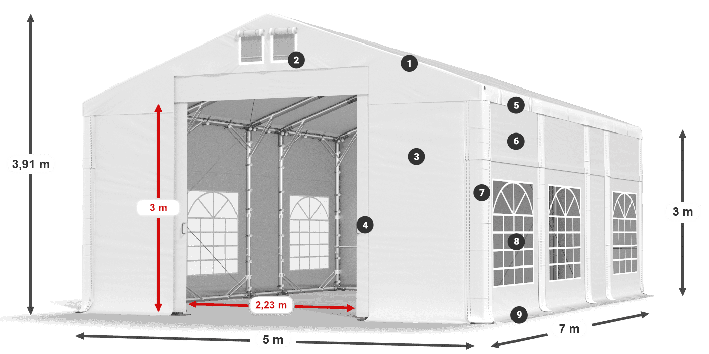 IFR 620 PVC Legende 3m