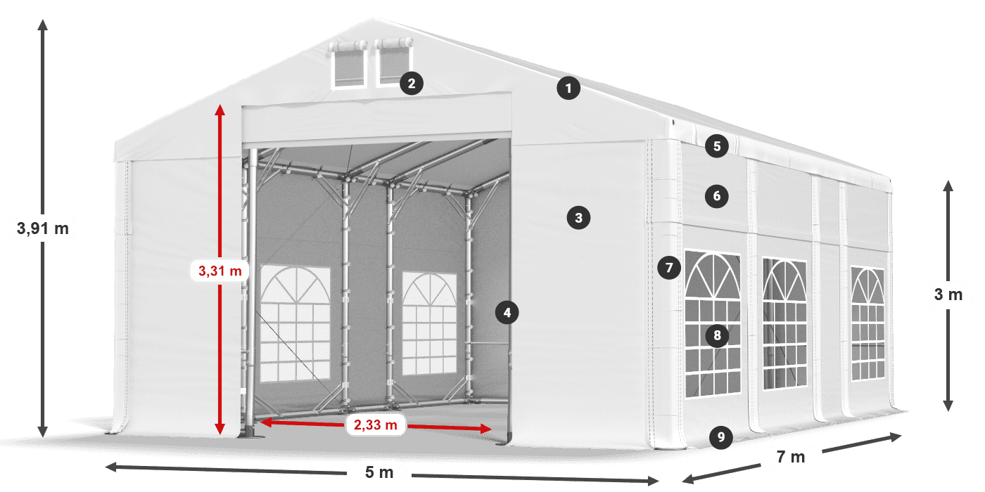 IFR 620 PVC Legende 3m