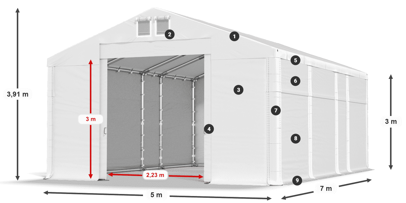 MFR 620 PVC Legende 3m