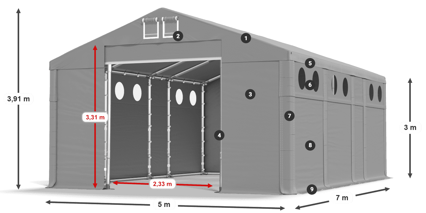 MFRO 620 PVC Legende 3m