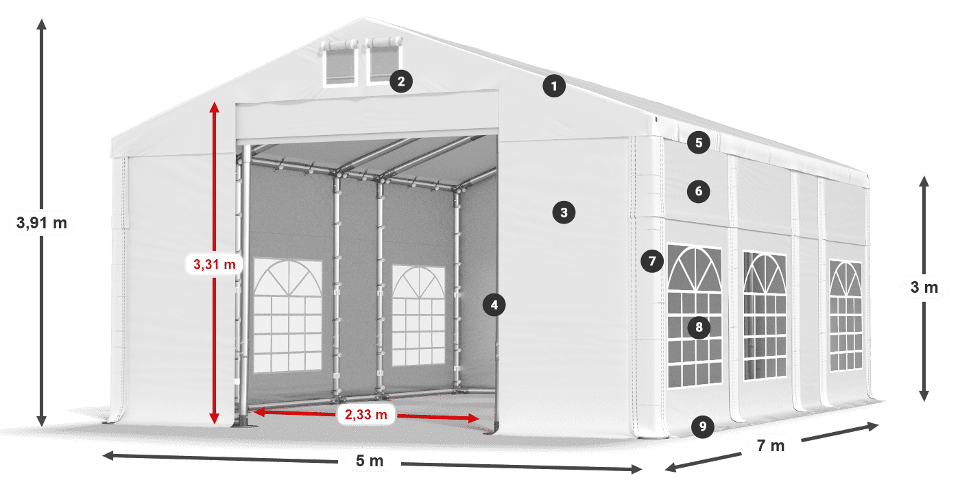 IFR 620 PVC Legende 3m