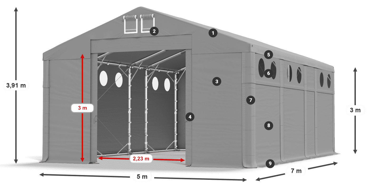Dach: FR 620 PVC Wände: MS O 580 PVC 3m Legende