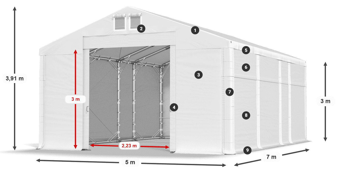 Dach: FR 620 PVC Wände: MS 580 PVC 3m Legende