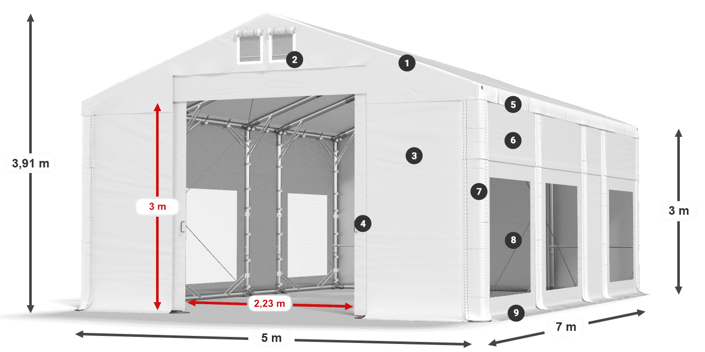 Dach: FR 620 PVC Wände: MS 580 PVC 3m Legende