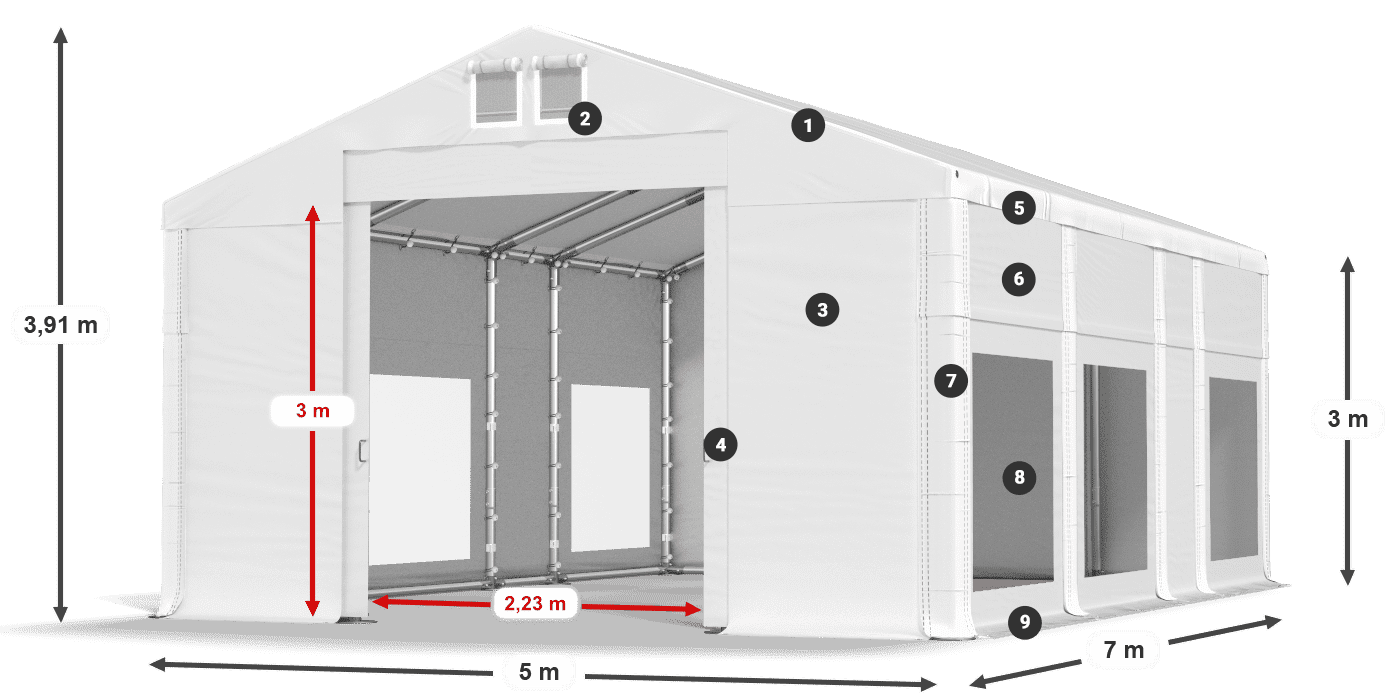 Dach: FR 620 PVC Wände: MS 580 PVC 3m Legende