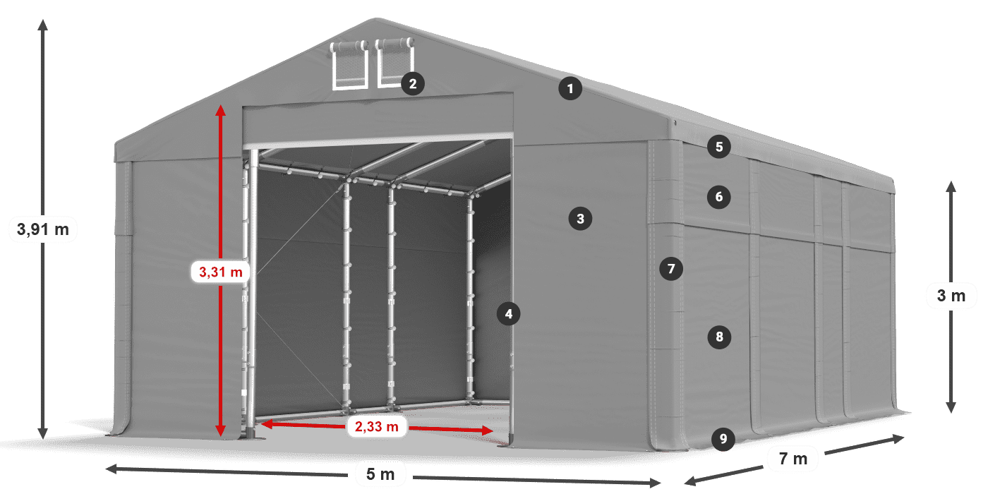 Dach: FR 620 PVC Wände: MS 580 PVC 3m Legende