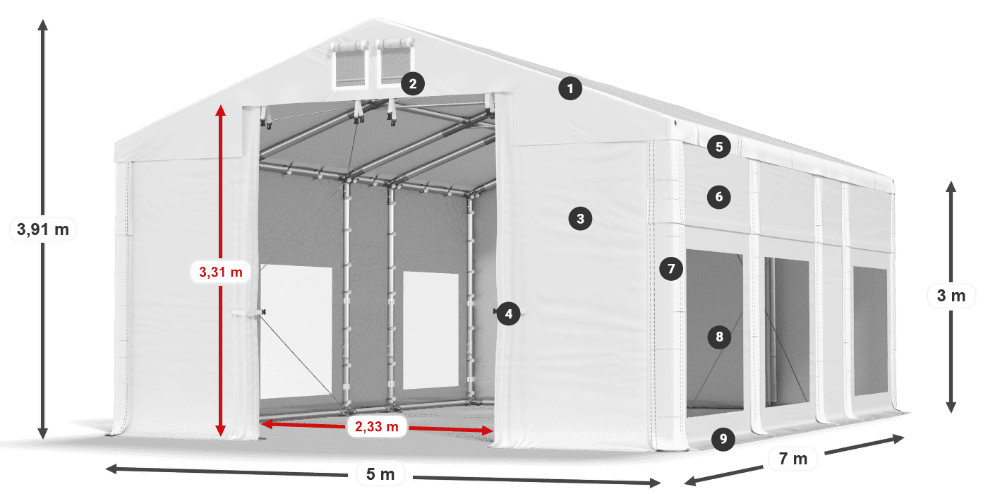 Dach: FR 620 PVC Wände: MS 580 PVC 3m Legende