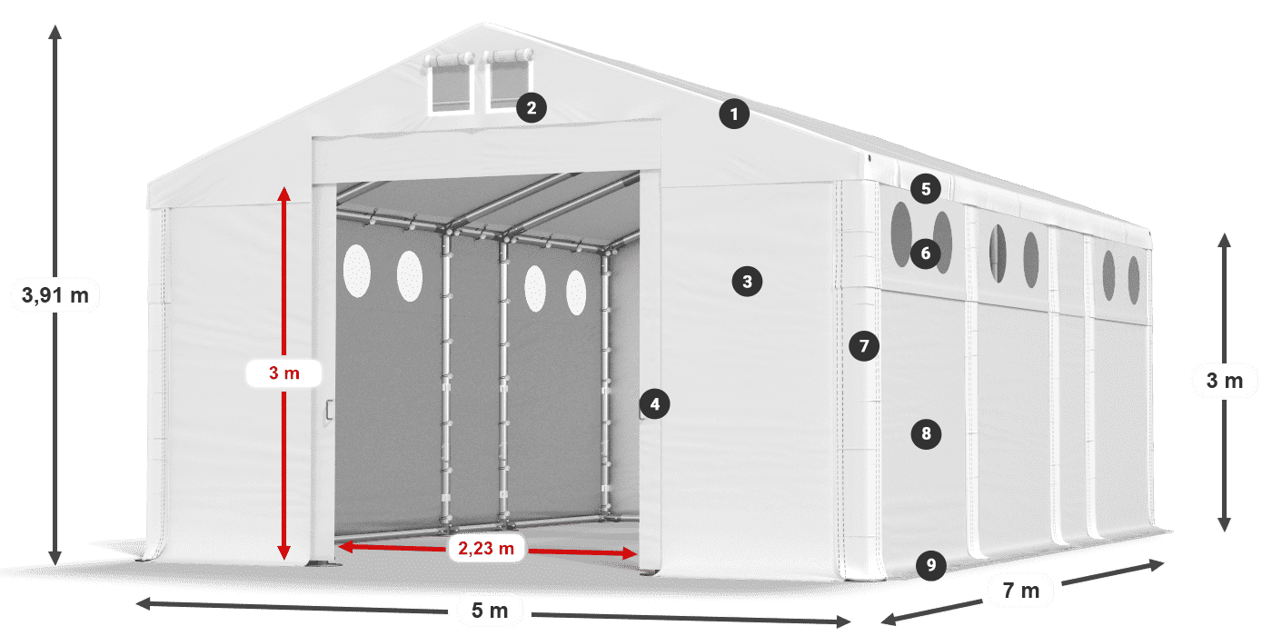 Dach: MS 580 PVC Wände: FR O 620 PVC 3m Legende