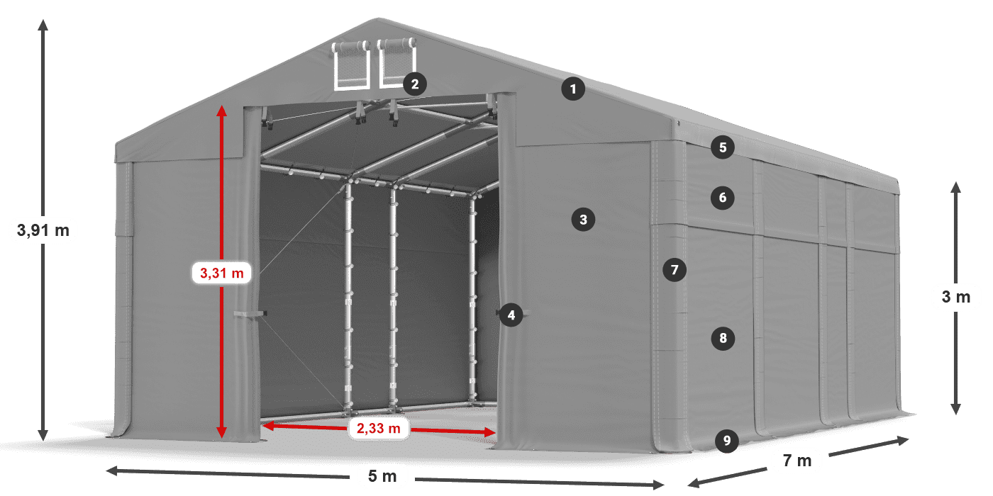 Dach: MS 580 PVC Wände: FR 620 PVC  3 m Legende