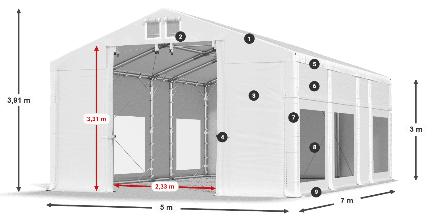 Dach: MS 580 PVC Wände: MS 580 PVC 3m Legende